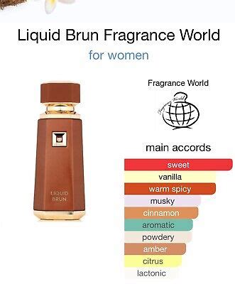 fragrantica liquid brun